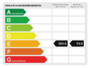 Etiqueta Energética