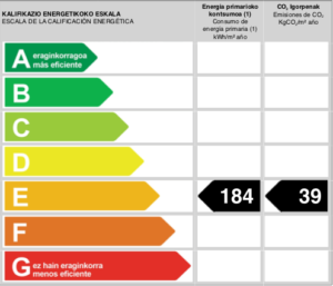 Etiqueta Energética